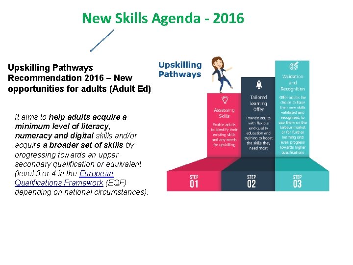 New Skills Agenda - 2016 Upskilling Pathways Recommendation 2016 – New opportunities for adults
