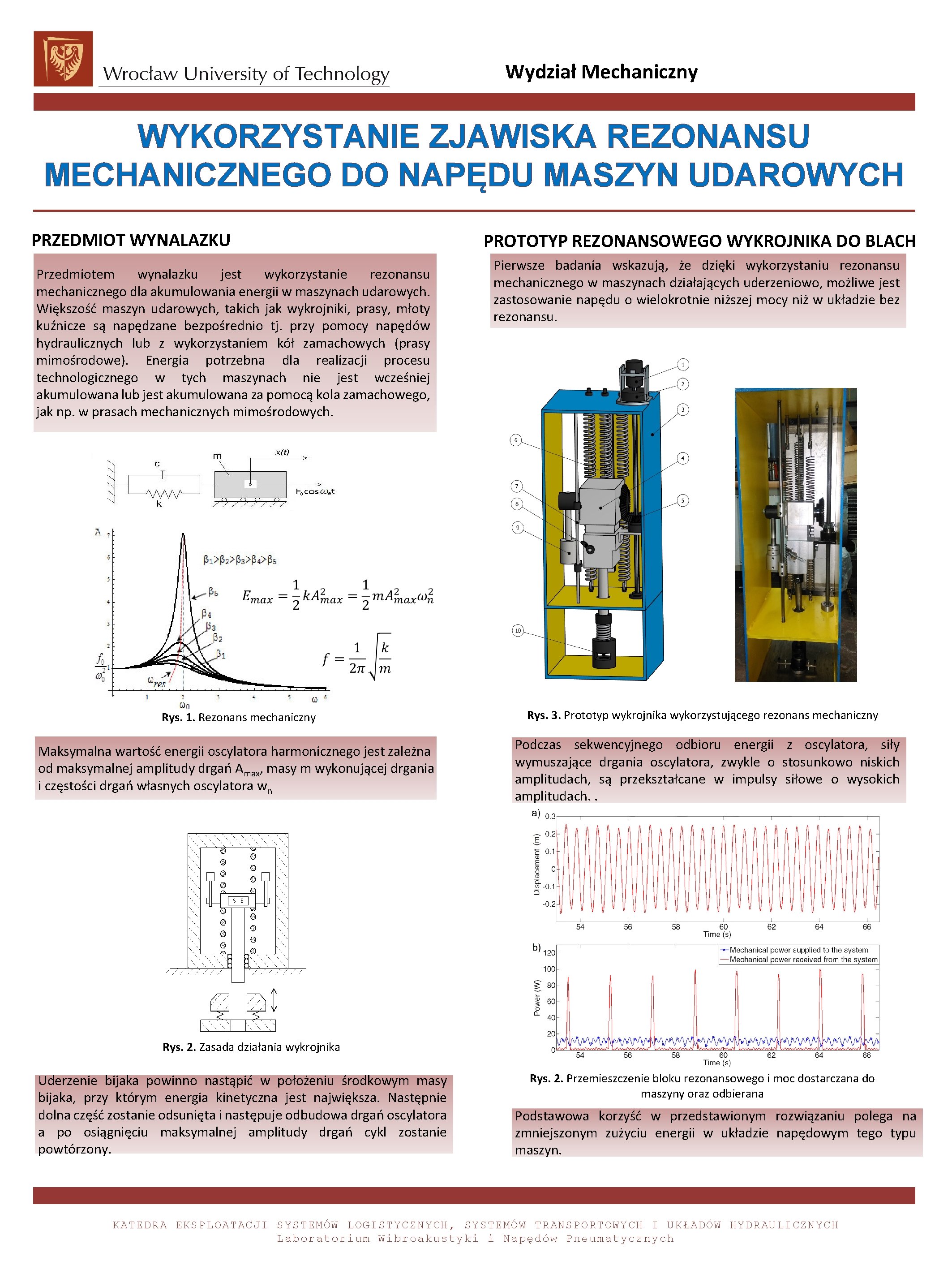 Wydział Mechaniczny WYKORZYSTANIE ZJAWISKA REZONANSU MECHANICZNEGO DO NAPĘDU MASZYN UDAROWYCH PRZEDMIOT WYNALAZKU PROTOTYP REZONANSOWEGO