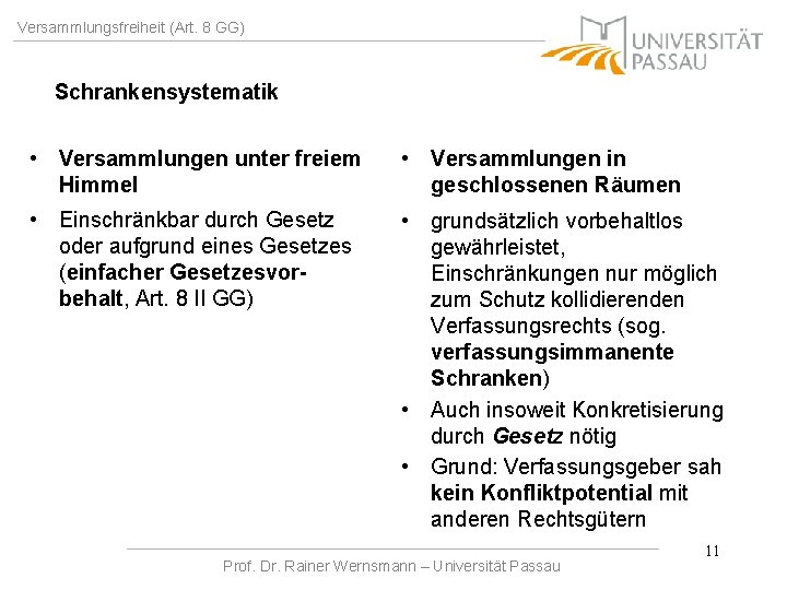 Versammlungsfreiheit (Art. 8 GG) Schrankensystematik • Versammlungen unter freiem Himmel • Versammlungen in geschlossenen