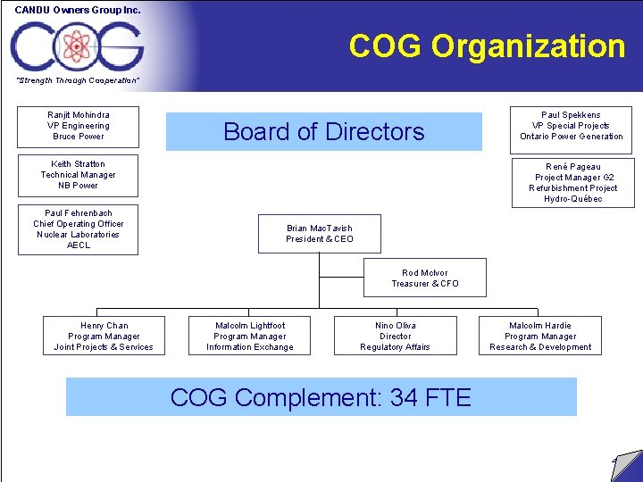 CANDU Owners Group Inc. COG Organization “Strength Through Cooperation” Ranjit Mohindra VP Engineering Bruce