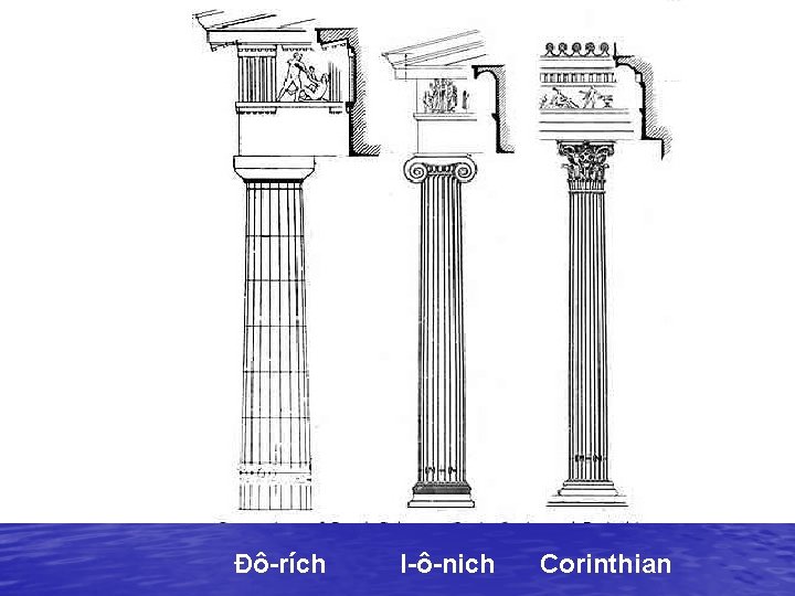 Đô-rích I-ô-nich Corinthian 
