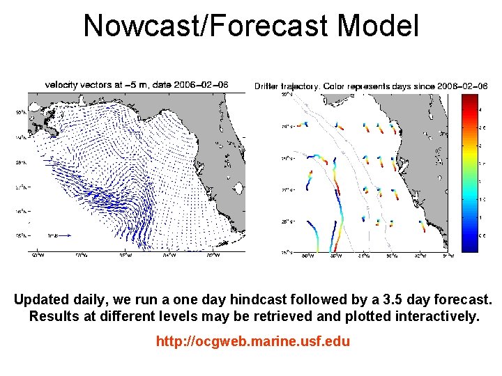 Nowcast/Forecast Model Updated daily, we run a one day hindcast followed by a 3.