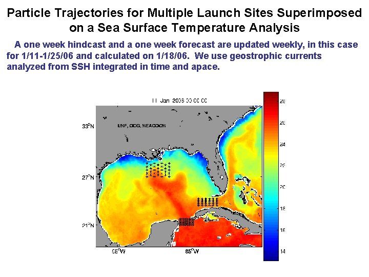 Particle Trajectories for Multiple Launch Sites Superimposed on a Sea Surface Temperature Analysis A