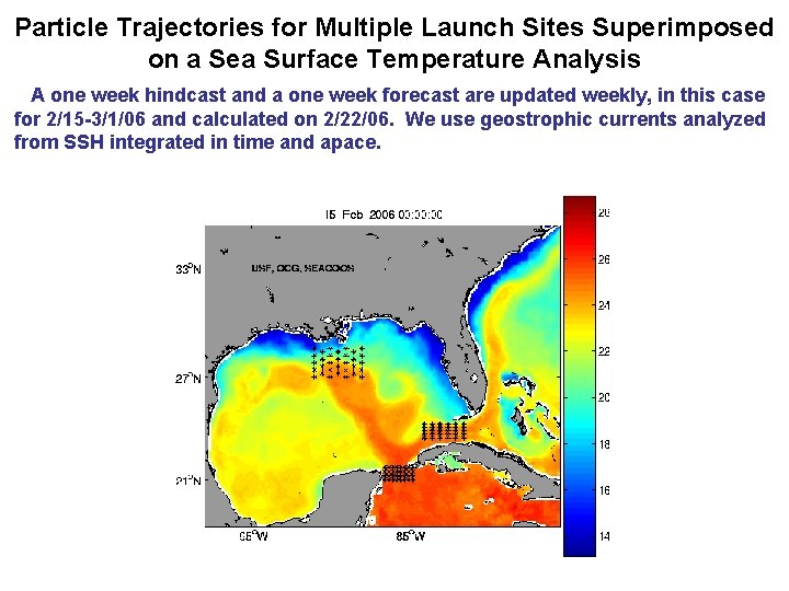 Particle Trajectories for Multiple Launch Sites Superimposed on a Sea Surface Temperature Analysis A