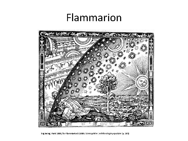 Flammarion Engraving. Paris 1888, for Flammarion's 1888 L'atmosphère : météorologie populaire (p. 163) 