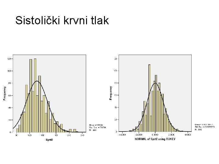 Sistolički krvni tlak 