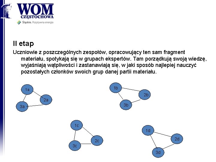 II etap Uczniowie z poszczególnych zespołów, opracowujący ten sam fragment materiału, spotykają się w