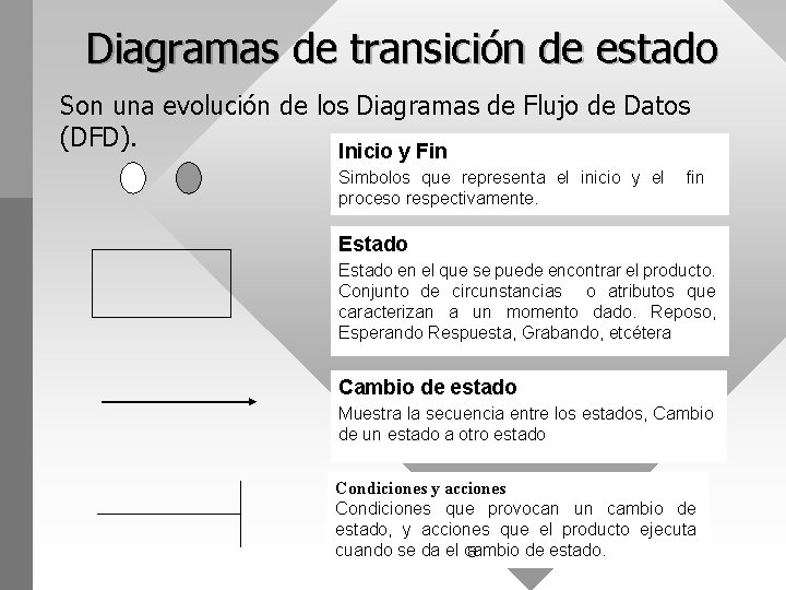 Diagramas de transición de estado Son una evolución de los Diagramas de Flujo de