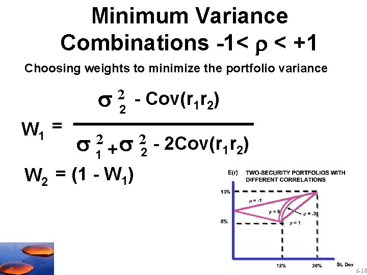 Minimum Variance Combinations -1< < +1 Choosing weights to minimize the portfolio variance W