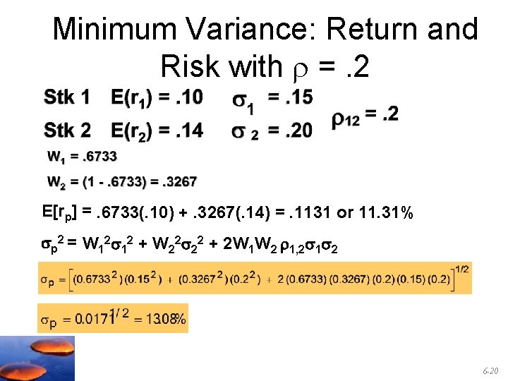 Minimum Variance: Return and Risk with r =. 2 1 E[rp] =. 6733(. 10)