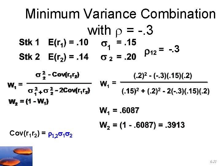 Minimum Variance Combination with r = -. 3 1 -. 3 Cov(r 1 r