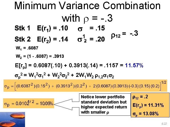 Minimum Variance Combination with r = -. 3 1 -. 3 E[rp] = 0.