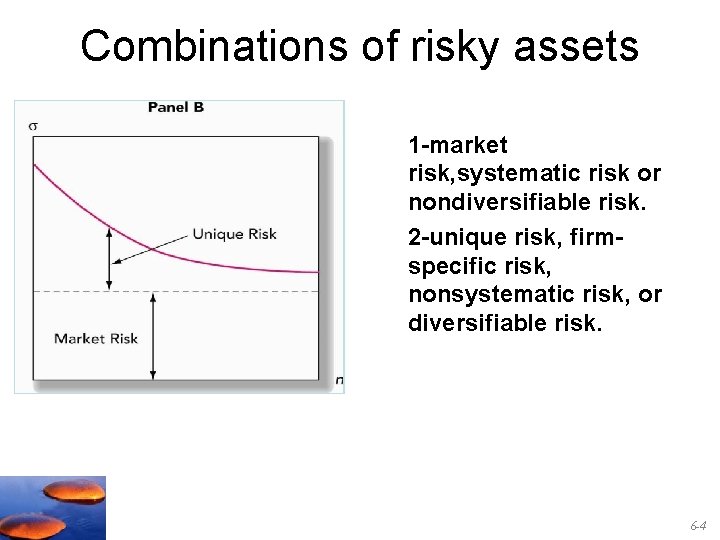 Combinations of risky assets 1 -market risk, systematic risk or nondiversifiable risk. 2 -unique