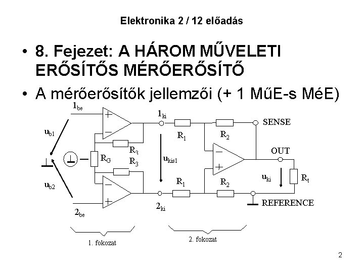 Elektronika 2 / 12 előadás • 8. Fejezet: A HÁROM MŰVELETI ERŐSÍTŐS MÉRŐERŐSÍTŐ •