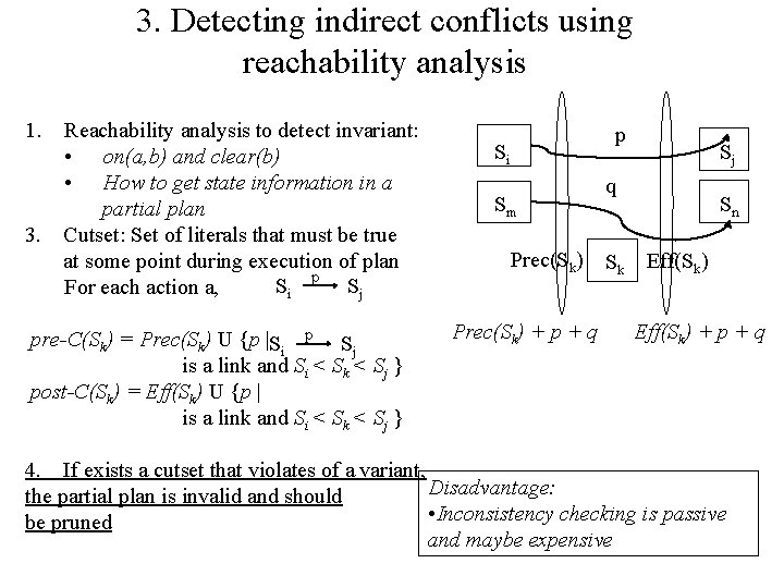 3. Detecting indirect conflicts using reachability analysis 1. Reachability analysis to detect invariant: •