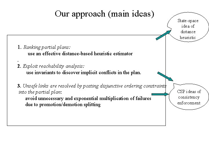 Our approach (main ideas) State-space idea of distance heuristic 1. Ranking partial plans: use