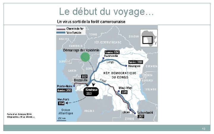 Le début du voyage… Faria et al. Science 2014 Infographie « © Le Monde Le début du voyage… Faria et al. Science 2014 Infographie « © Le Monde