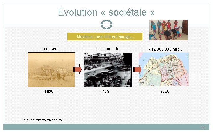Évolution « sociétale » Kinshasa : une ville qui bouge… 100 hab. 1890 100 Évolution « sociétale » Kinshasa : une ville qui bouge… 100 hab. 1890 100