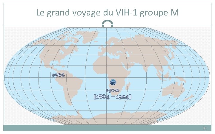 Le grand voyage du VIH-1 groupe M 1966 1900 [1884 – 1924] 16 