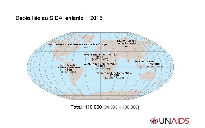 Décés liés au SIDA, enfants 2015 Eastern Europe & central Asia North America and Décés liés au SIDA, enfants 2015 Eastern Europe & central Asia North America and