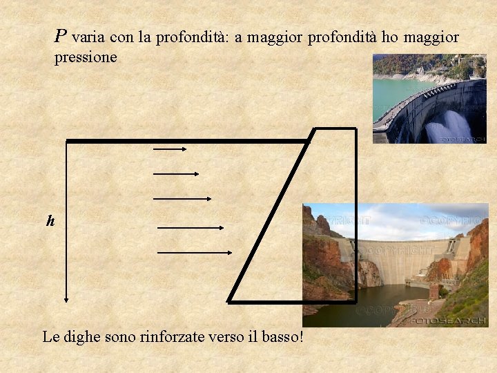 P varia con la profondità: a maggior profondità ho maggior pressione h Le dighe