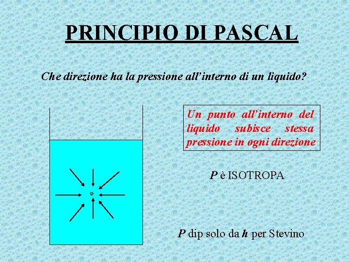 PRINCIPIO DI PASCAL Che direzione ha la pressione all’interno di un liquido? Un punto
