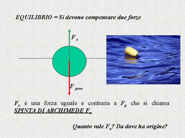 EQUILIBRIO = Si devono compensare due forze Fx F peso Fx è una forza