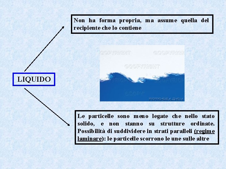 Non ha forma propria, ma assume quella del recipiente che lo contiene LIQUIDO Le