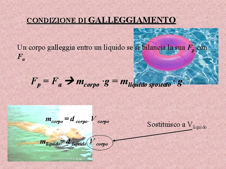 CONDIZIONE DI GALLEGGIAMENTO Un corpo galleggia entro un liquido se si bilancia la sua