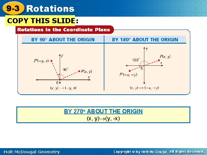 9 -3 Rotations COPY THIS SLIDE: BY 270 o ABOUT THE ORIGIN (x, y)