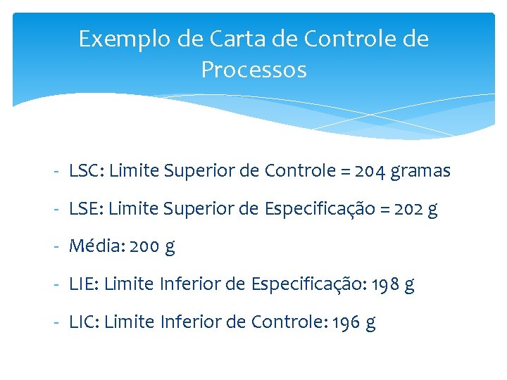Exemplo de Carta de Controle de Processos - LSC: Limite Superior de Controle =