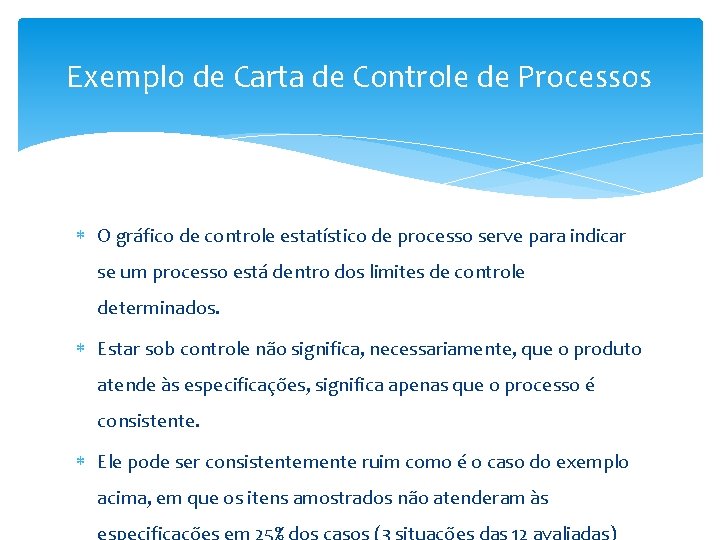 Exemplo de Carta de Controle de Processos O gráfico de controle estatístico de processo