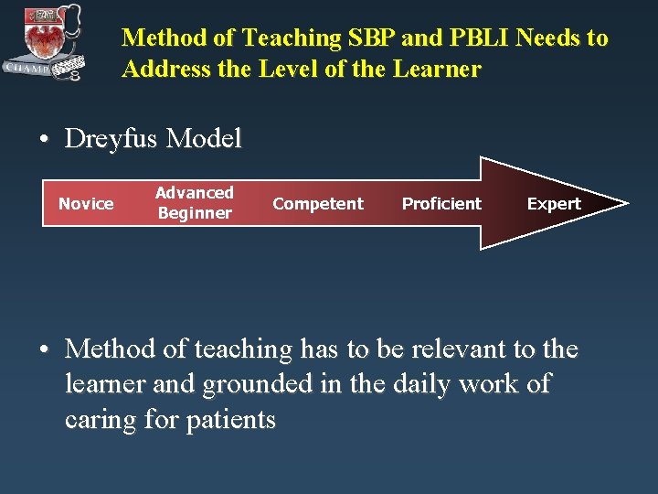 Method of Teaching SBP and PBLI Needs to Address the Level of the Learner Method of Teaching SBP and PBLI Needs to Address the Level of the Learner