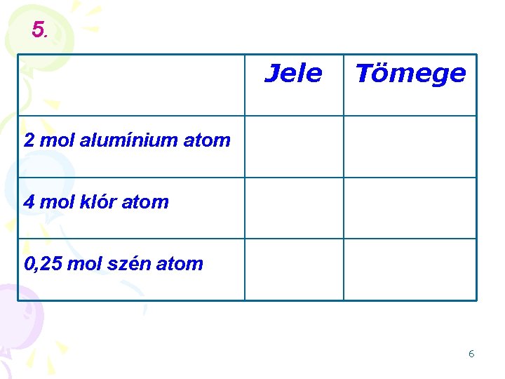 5. Jele Tömege 2 mol alumínium atom 4 mol klór atom 0, 25 mol