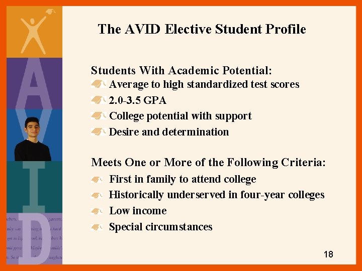 The AVID Elective Student Profile Students With Academic Potential: Average to high standardized test