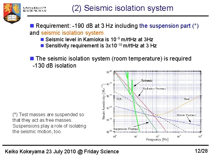 (2) Seismic isolation system n Requirement: -190 d. B at 3 Hz including the