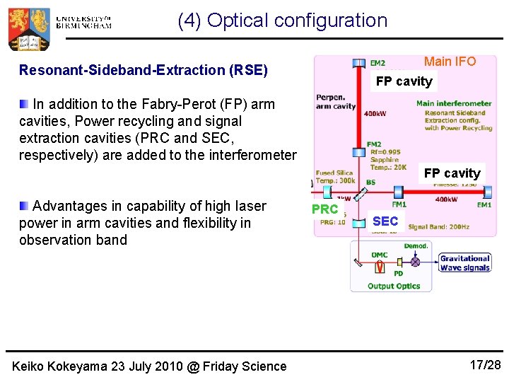 (4) Optical configuration Main IFO Resonant-Sideband-Extraction (RSE) FP cavity In addition to the Fabry-Perot