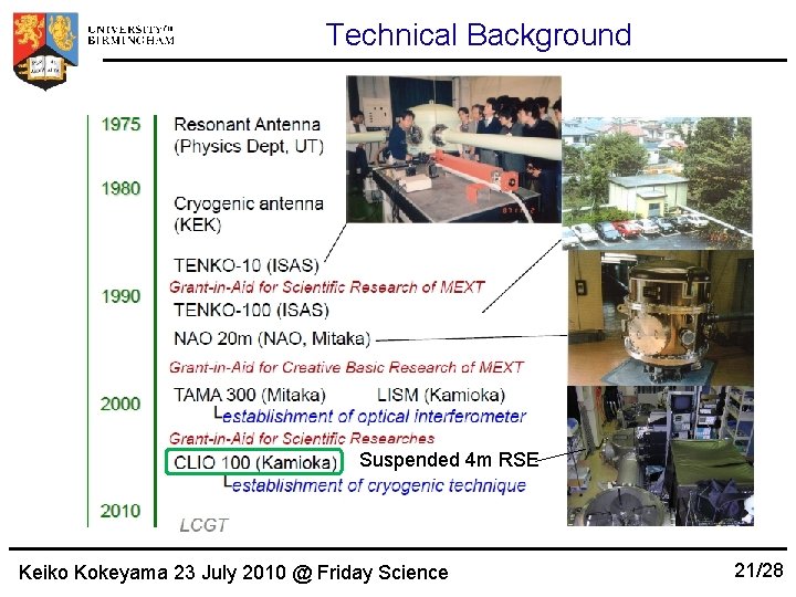 Technical Background Suspended 4 m RSE Keiko Kokeyama 23 July 2010 @ Friday Science