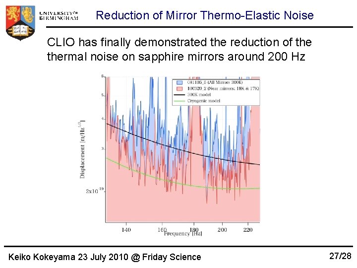 Reduction of Mirror Thermo-Elastic Noise CLIO has finally demonstrated the reduction of thermal noise