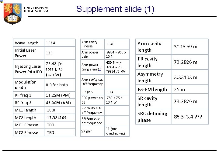 Supplement slide (1) Wave length 1064 1546 Initial Laser Power Arm cavity Finesse 150