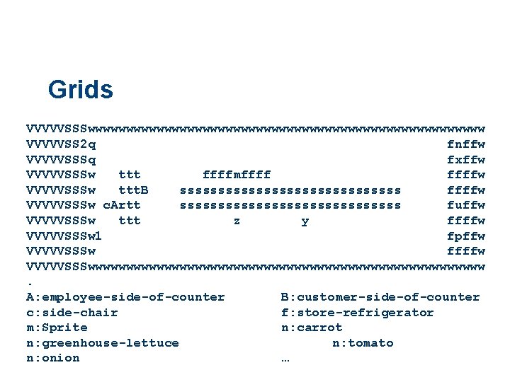 Grids VVVVVSSSwwwwwwwwwwwwwwwwwwwwwwwwww VVVVVSS 2 q fnffw VVVVVSSSq fxffw VVVVVSSSw ttt ffffmffffw VVVVVSSSw ttt. B