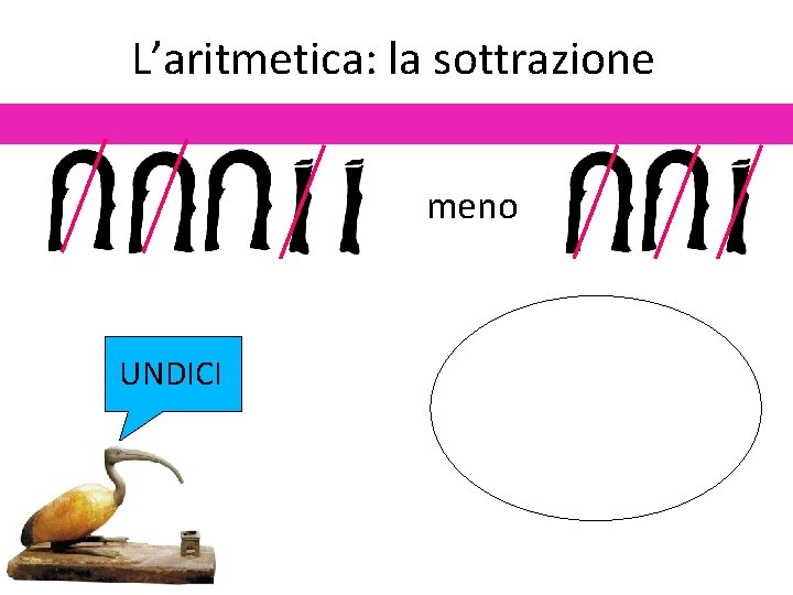 L’aritmetica: la sottrazione meno UNDICI 