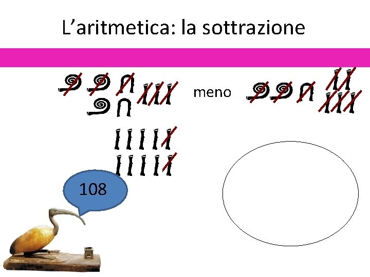 L’aritmetica: la sottrazione meno 108 