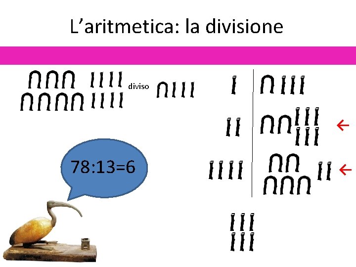 L’aritmetica: la divisione diviso ← 78: 13=6 ← 
