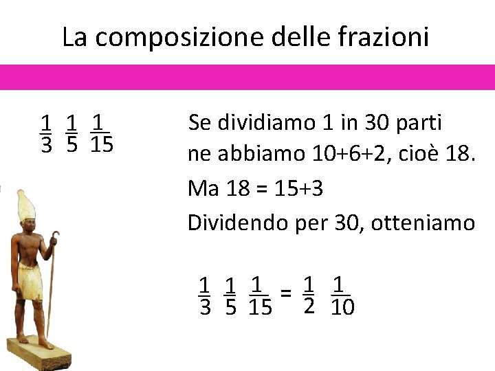 La composizione delle frazioni 1 1 1 3 5 15 Se dividiamo 1 in