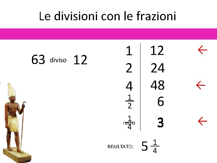 Le divisioni con le frazioni 63 diviso 12 12 24 48 6 3 1