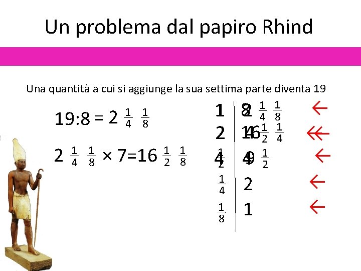 Un problema dal papiro Rhind Una quantità a cui si aggiunge la sua settima