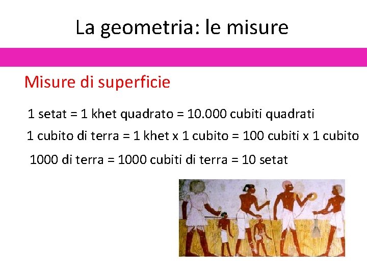 La geometria: le misure Misure di superficie 1 setat = 1 khet quadrato =