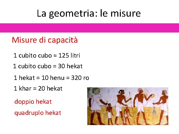 La geometria: le misure Misure di capacità 1 cubito cubo ≈ 125 litri 1