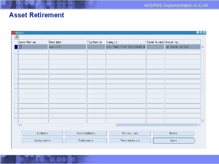 MIS/FMS Implementation in ICAR Asset Retirement 